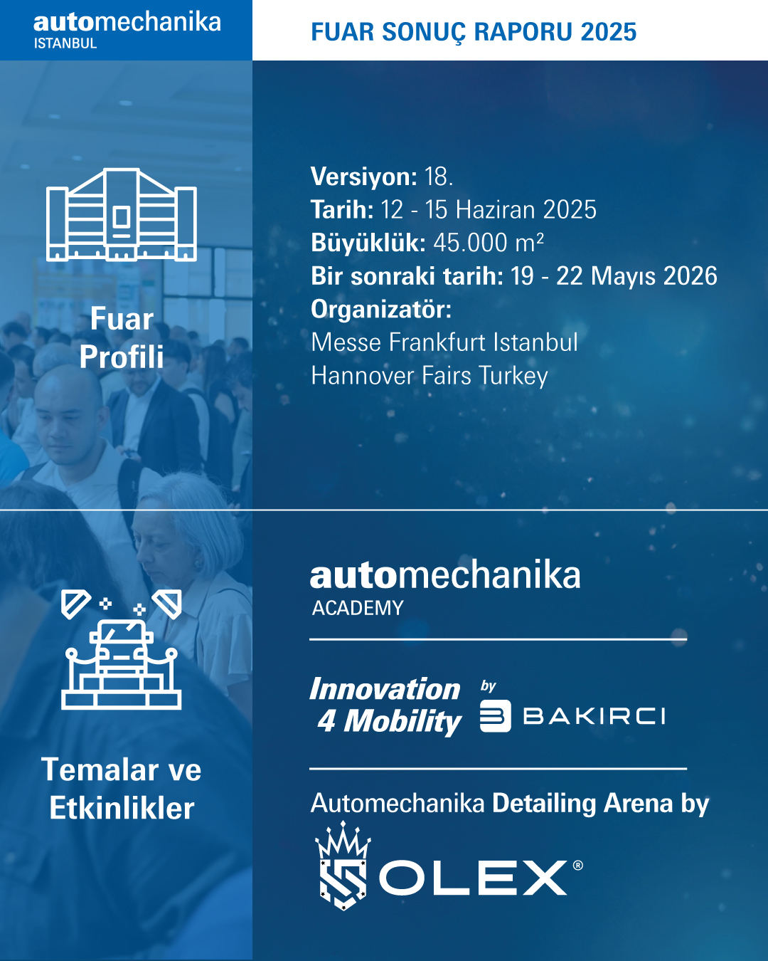 AM-2025-Fuar Sonuç Raporu