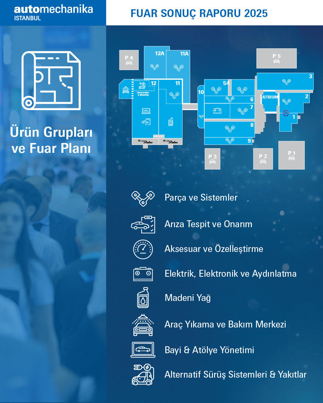 AM-2025-Fuar Sonuç Raporu
